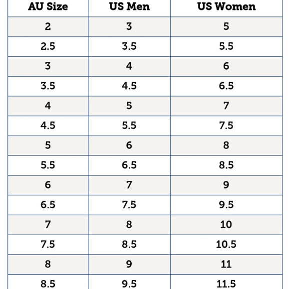 Blundstone - 1944 Rustic Brown Two-Tone So… - Picture 10 of 10